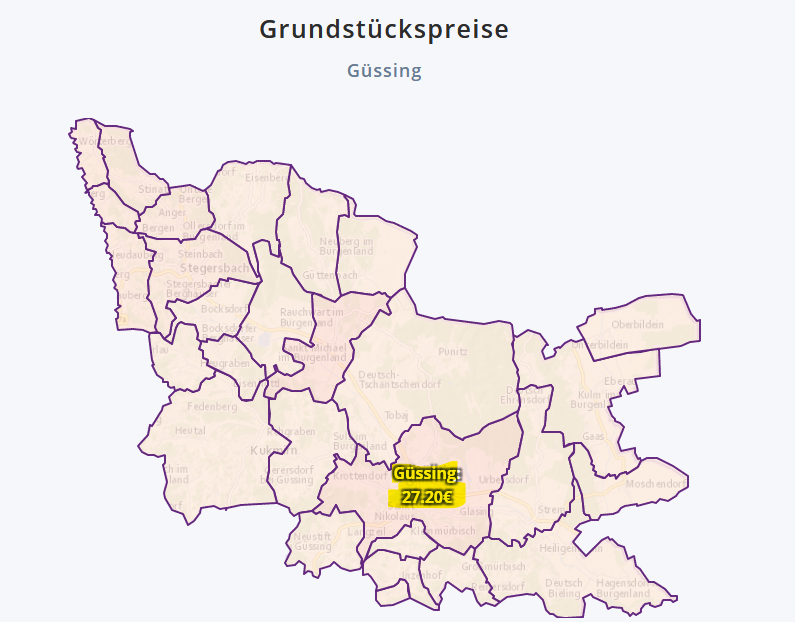 Grundstückspreise Güssing