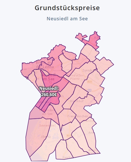 Neusiedl am See Grundstückspreise