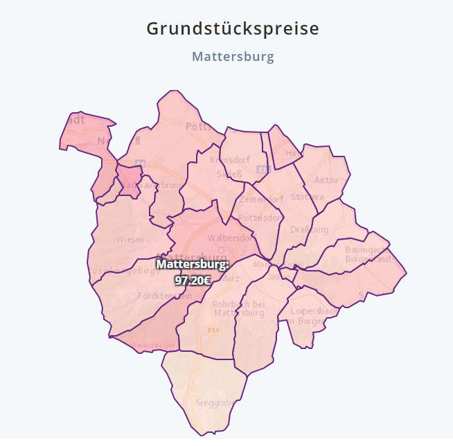 Bezirk Mattersburg Grundstückspreise