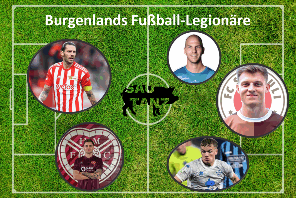 Burgenland Fußball-Legionäre