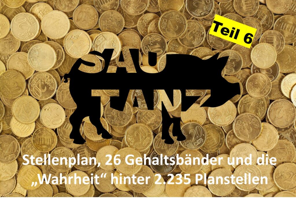 Landesbudget Burgenland Stellenplan