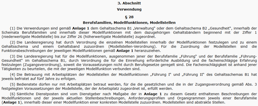 Landesbudget Burgenland Gehaltsschema
