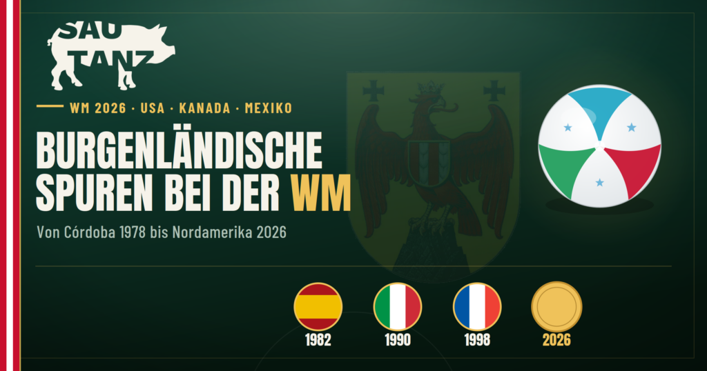 Fußball WM Burgenland