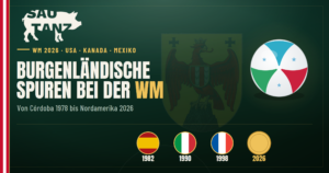 Fußball WM Burgenland