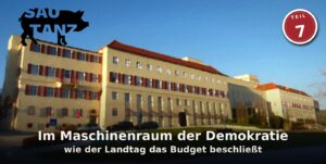 Landesbudget Burgenland